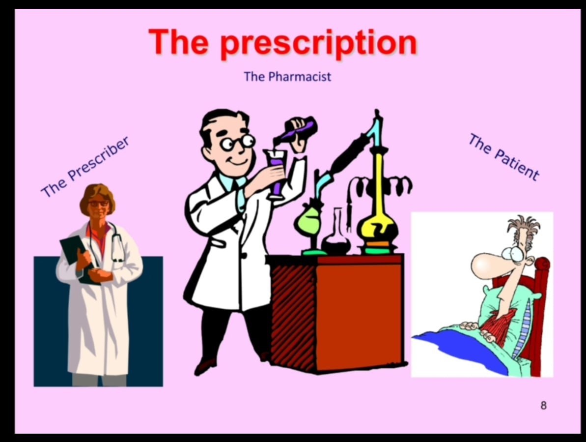 Pharmacy Orientation 